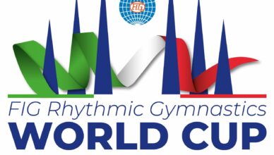World Cup Ginnastica ritmica Milano
